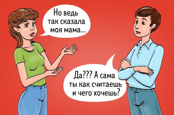 Что такое интроекция?